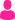 Personas